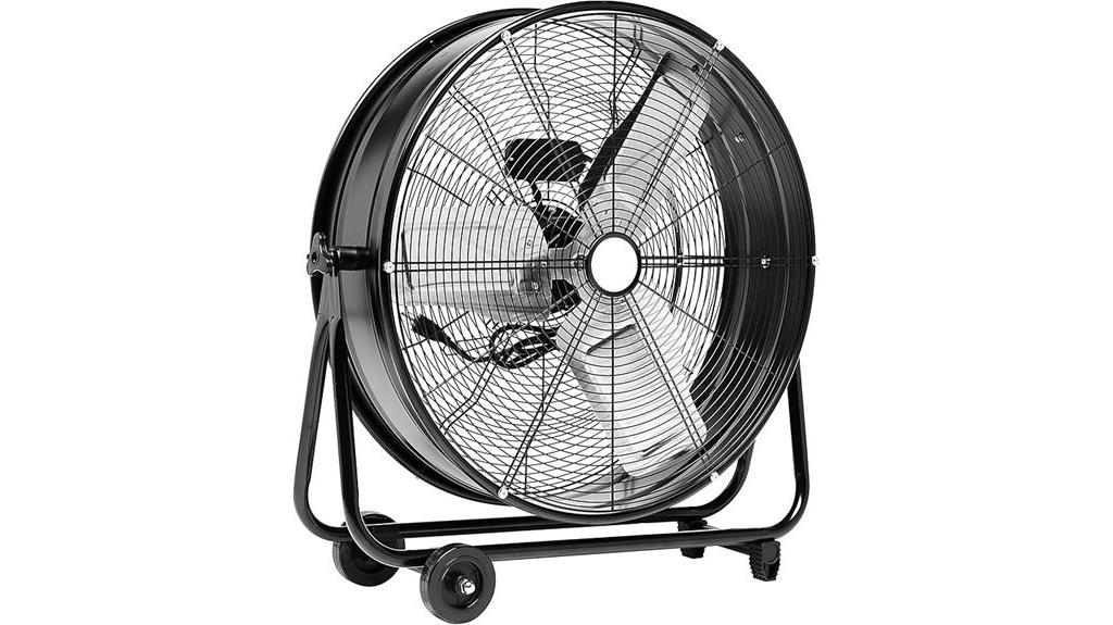 heavy duty industrial drum fan