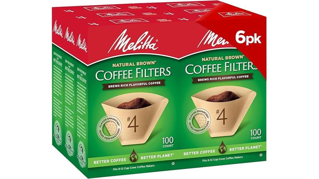melitta cone filters pack