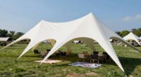 choose canopy size accordingly
