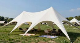choose canopy size accordingly
