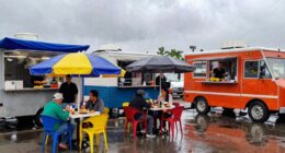 collaborate to weather disruptions