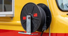 durability and safety features