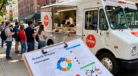 second truck growth strategies